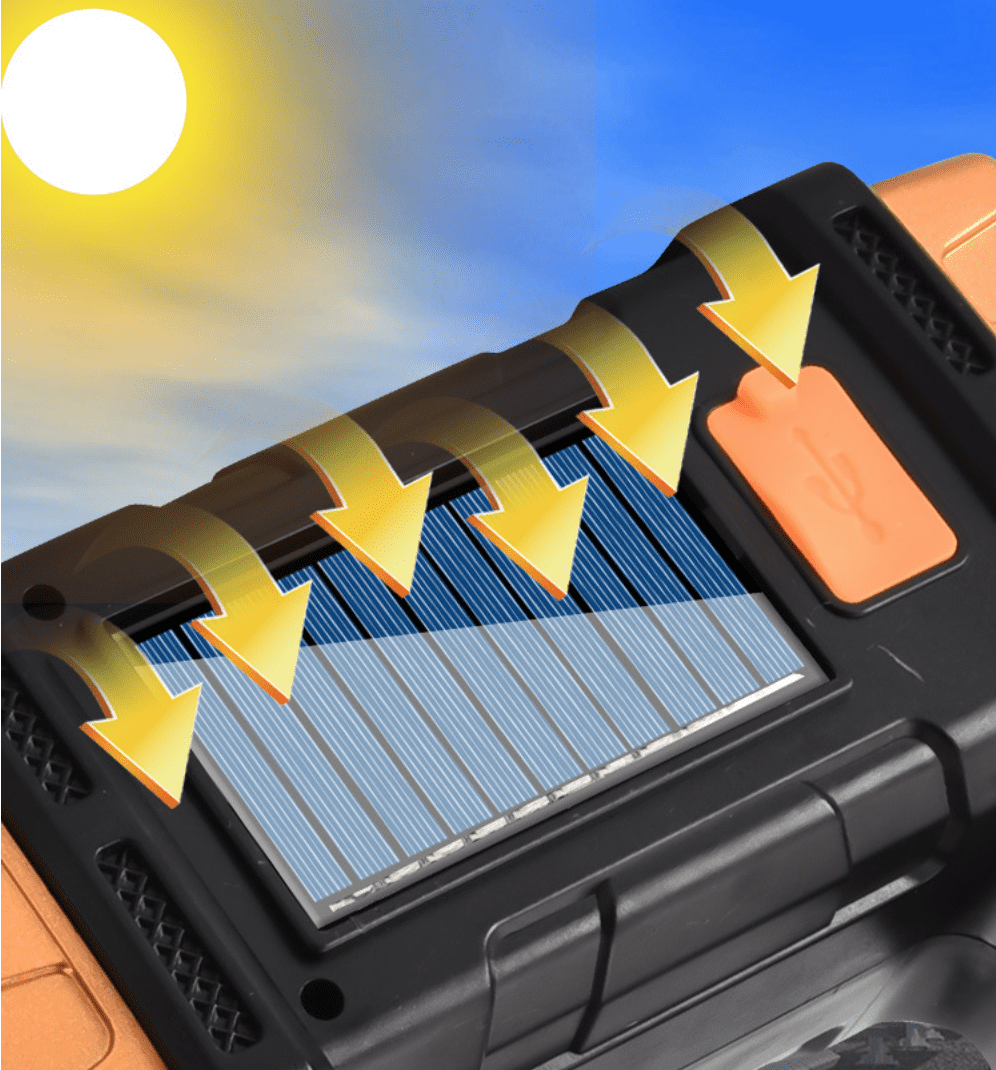 Сонячна батарея